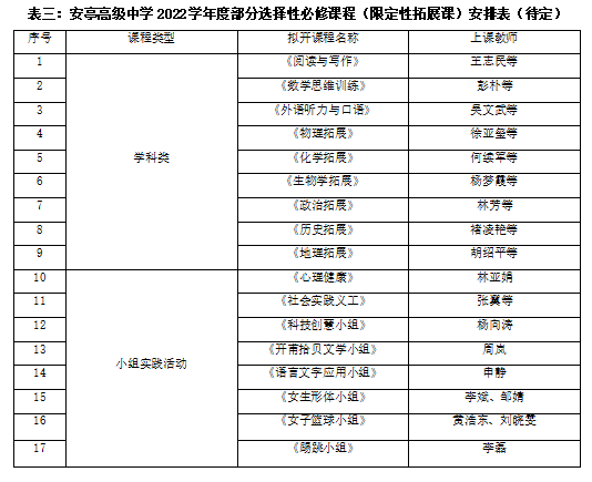 1661322775939095.png 7.png